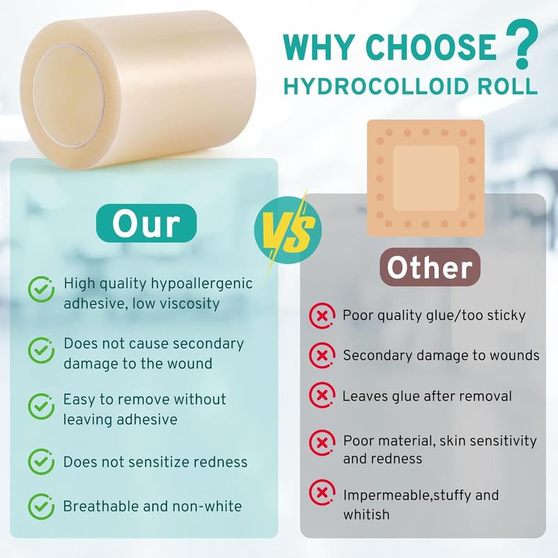 Amzfusfred Medical-Grade Hydrocolloid Bandage Roll Waterproof Flexible Hypoallergenic Latex-Free for Wound Care Secure Adhesion Semi-Transparent Comfortable Design