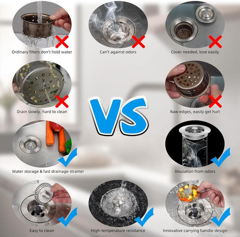 All Metal Stainless Steel 3-In-1 Kitchen Sink Drain Strainer and Stopper Combo, Upgraded Sink Stopper, Anti-Clog Stainless Steel Basket Strainer with Handle, Suitable for US Standard 3-1/2 Inch Drains