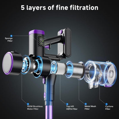 [Home Essential] Cordless Stick Vacuum Cleaner with 35Kpa Suction, anti - Tangle Brush and Upgraded Green Light, Ideal for Home Cleaning