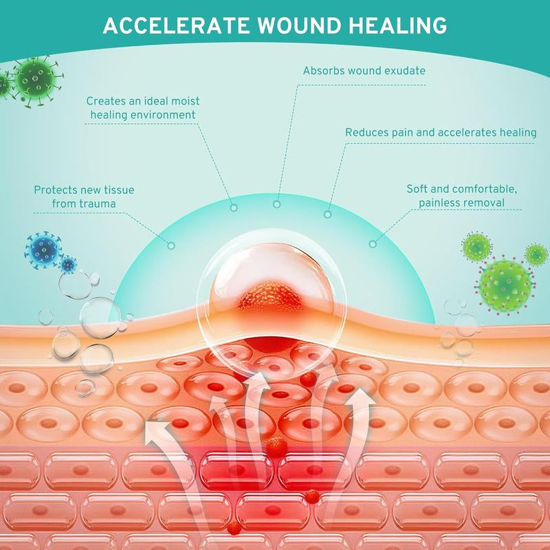 Amzfusfred Medical-Grade Hydrocolloid Bandage Roll Waterproof Flexible Hypoallergenic Latex-Free for Wound Care Secure Adhesion Semi-Transparent Comfortable Design