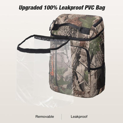 WARMOUNTS Soft Backpack Cooler Insulated Leakproof 36 Cans Collapsible Cooler Ice Chest Bag W/Insulating Cover&Leakproof PVC Bag, Lightweight, Cooler Backpack for Camping, Hiking, Picnic, Beach,Travel